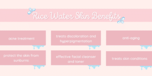 rice water for skin