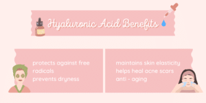 hyaluronic acid